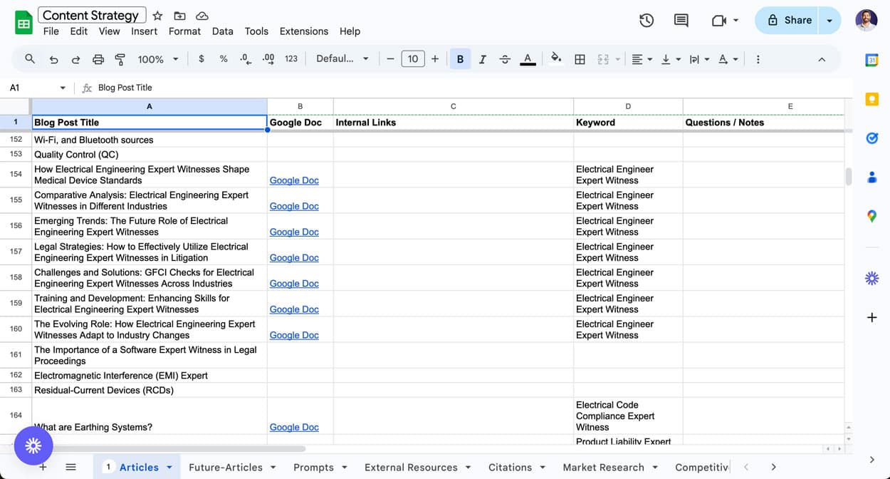 Keeping Track of Content Strategy