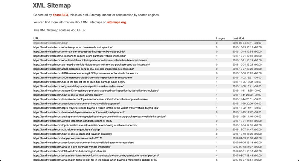 What Are XML Sitemaps?